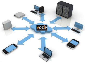 voz ip 351x263 - vo ip